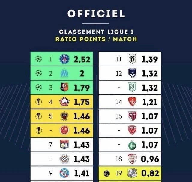 阿尔瓦雷斯：我小时候曾去过皇马试训几天（阿尔瓦雷斯：童年曾赴皇马参加短期试训）